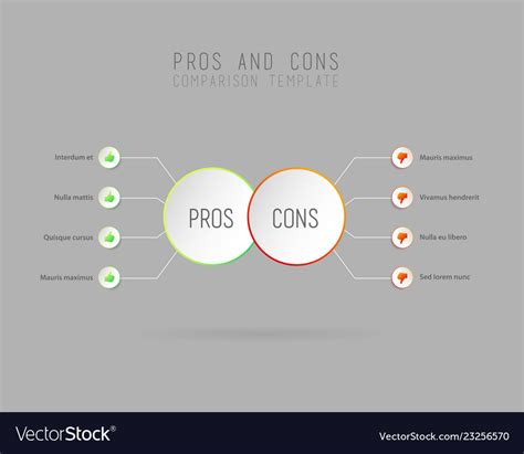difference between pros and cons.